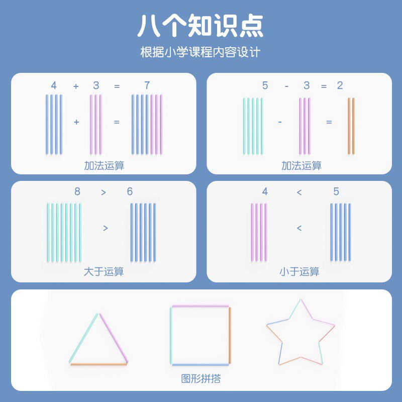 儿童数学小棒一年l级教具幼儿园计数棒小学生算数计数器学具数数