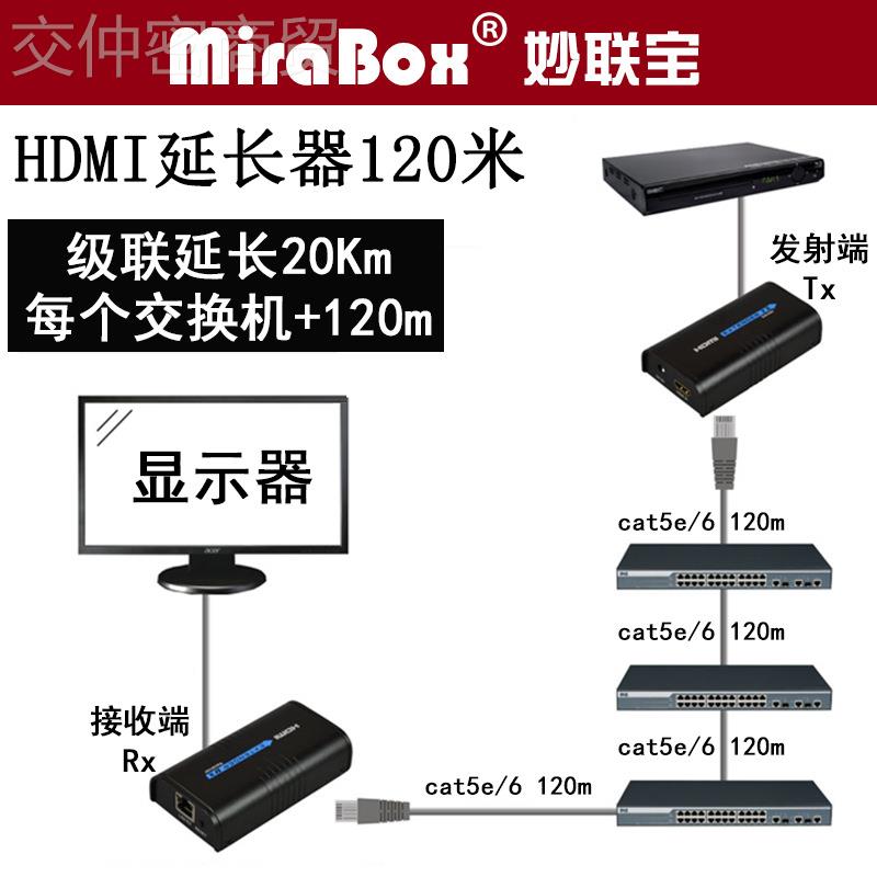 HSV373D HMI高清网络r延长器120米extende转rj45EUP网线信号延长