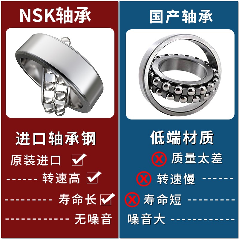 日本进口NSK轴承1200 1201 1202 1203 1204 1205 1206 1207 1208K