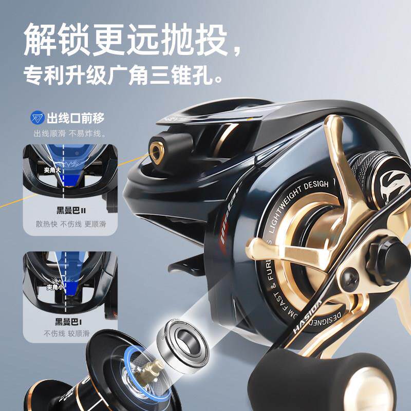 属黑曼巴金滴轮超轻远投路亚高速THSD-HMB比打黑泛用全水属金渔线
