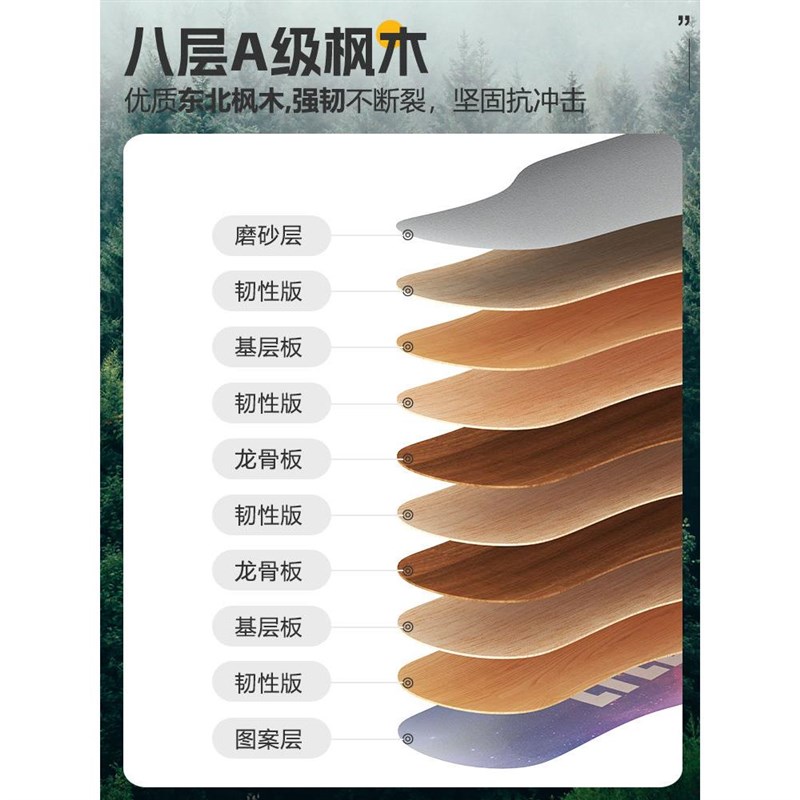 长板滑板初学者成人男女生孩刷街公路舞板青少年四轮滑板1