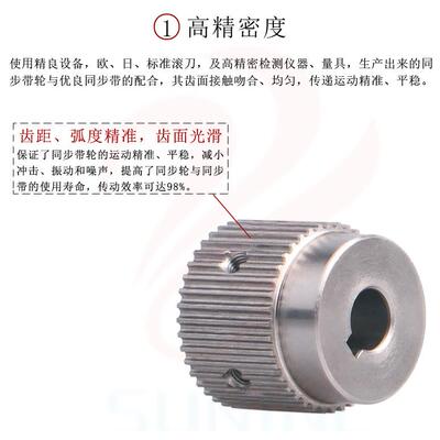 铝合金同步带轮工业传动轮2GT齿型键槽式可同步轮皮带轮