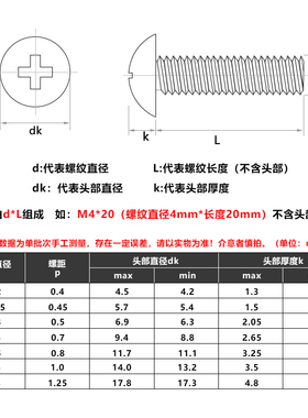 黑色TM大扁头十字螺丝螺钉螺栓大头M4M3*6x8x10x12x14x16x20x30mm