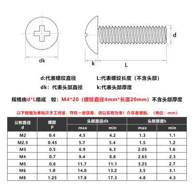 黑色TM大扁头十字螺丝螺钉螺栓大头M4M3*6x8x10x12x14x16x20x30mm