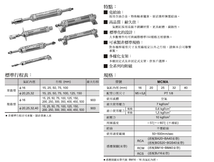 正品 台湾金器Mindman迷你气缸 MCMA-11-40-25A 带缓冲 附磁 免油