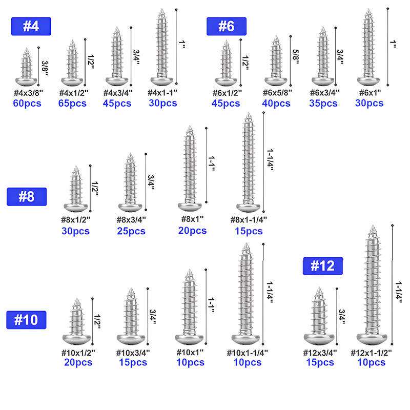 460pcs厂家直销跨境盒装螺丝304不锈钢十字圆头自攻螺丝套装