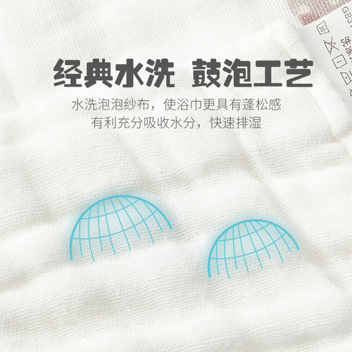 婴儿纱布浴巾宝n宝初生新生儿童超柔吸水洗澡巾盖毯棉纱包被