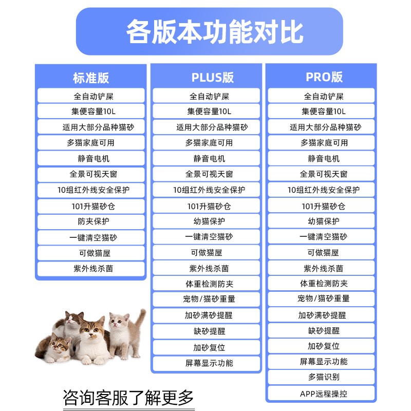 畅行智能猫砂盆超大号全自动猫厕所电动猫咪用品防外溅封闭铲屎机