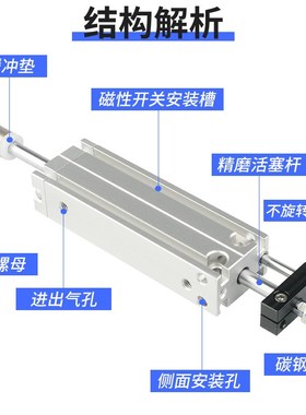 小型气动MKJ10可调行程MKD16气缸CDUKW20/25/32-10X30X50X60X70