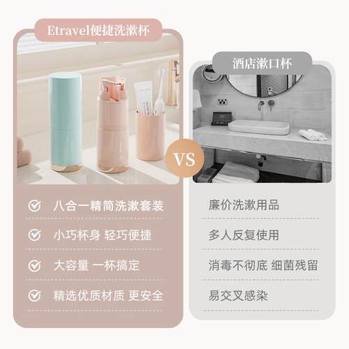 HAYAN海迎便携式洗漱杯八件套差旅洗漱套装收纳洗漱杯旅行牙刷杯