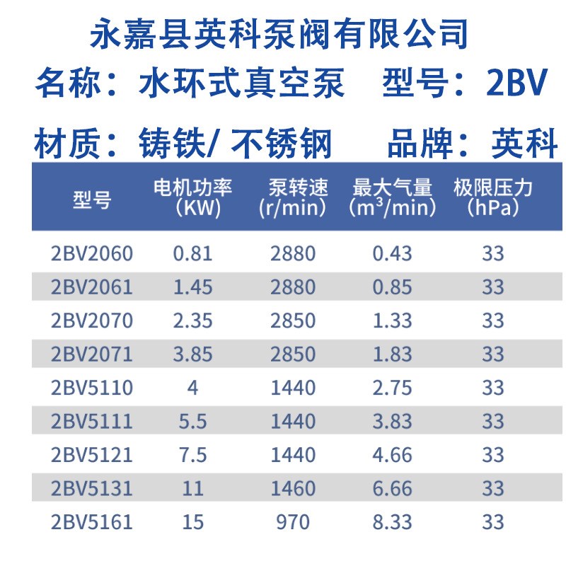 工业用水环水式真空泵循环2b抽vB真空泵铸铁工吸业8真空泵抽气泵