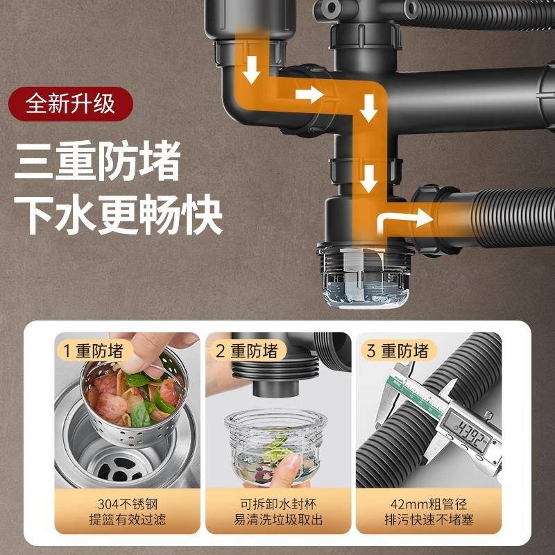 厨房洗菜盆下水管配件单双水槽防臭排水管三通洗碗池下水器全套装