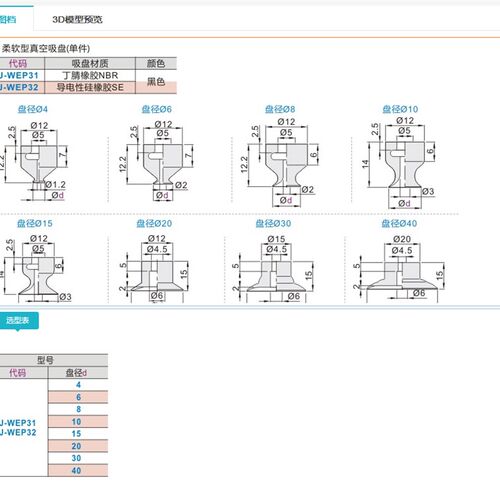 精密型柔软型吸盘 J-WEP32/WEP31-d4/d6/d8/d10/d15/d20/d30/d40