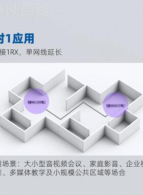 D延I转网线KVM长器4K高清M单网线120米200米HDMI转XQ-48RJ4H5网络