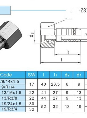 【生产厂家】HASCOZ876/9/14*1.5/45Z876/9/R1/4/45软管接头