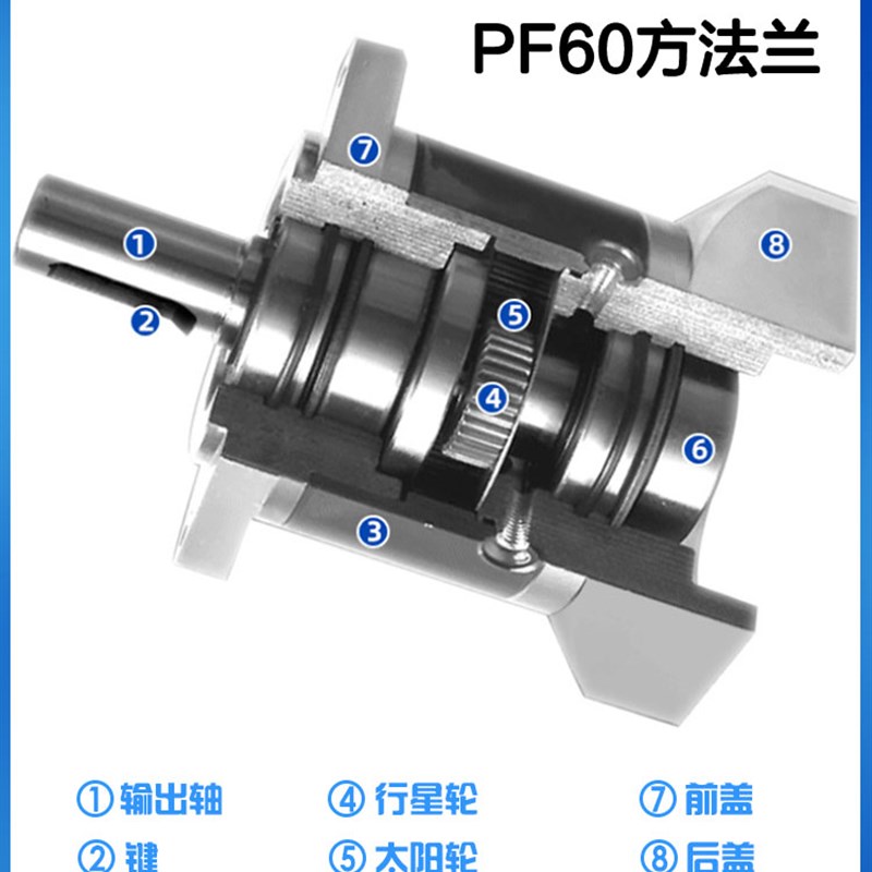 行星减速机80ZDF5-10-750T3/80ZDF20-750T1 80伺服电机代替中大
