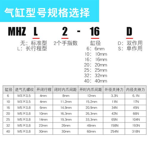 气动气缸HFZ机械手指MHZL2夹具MHZ2-16D 10D 20D 25D 32D 40D加长