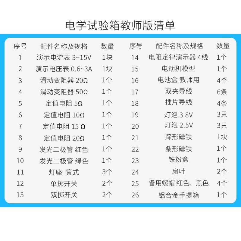 磁吸式电学演示实验试验箱教师版光学演示箱磁性吸附黑板电磁学初,饰品/流行首饰/时尚饰品新,链条,淘宝优惠券,粉丝福利购,淘宝优惠卷
