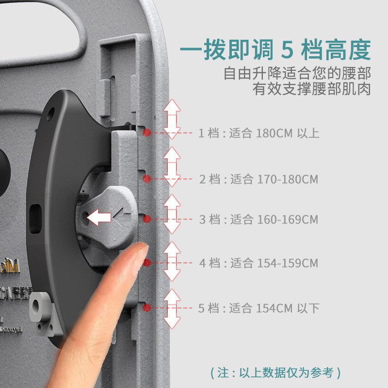 麦塔奇人体工程学腰靠办公室背靠护腰靠垫腰托汽车腰垫四季使用