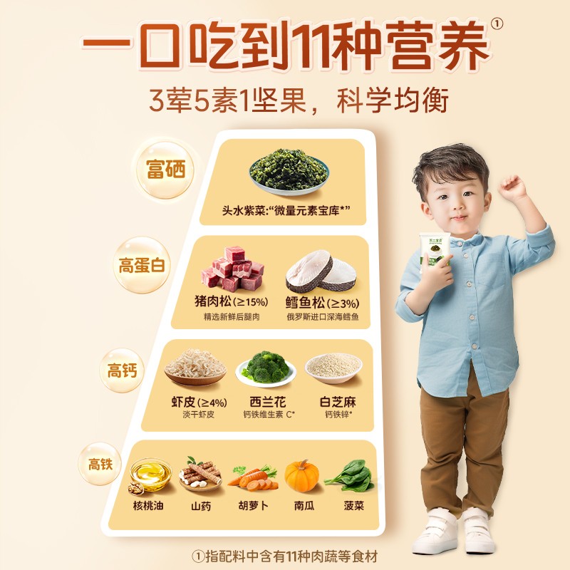 不二宝贝升级款DHA鳕鱼海苔果蔬拌饭碎135g 搭配宝宝婴儿童辅食SW