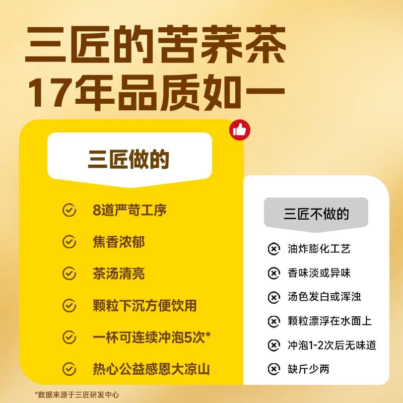 【四川发货】三匠黑苦荞茶四川大凉山黑苦荞麦正品官方280克
