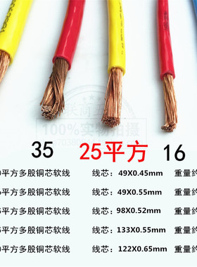 黄绿双色接地软铜线BVR10/16/25/35/50平方多股软线接地线铜芯线