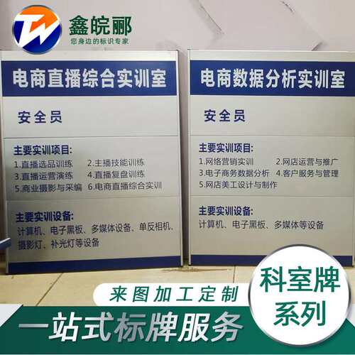 铝合金烤漆校园门牌安全出口标识牌公司科室牌设计楼层索引牌制作
