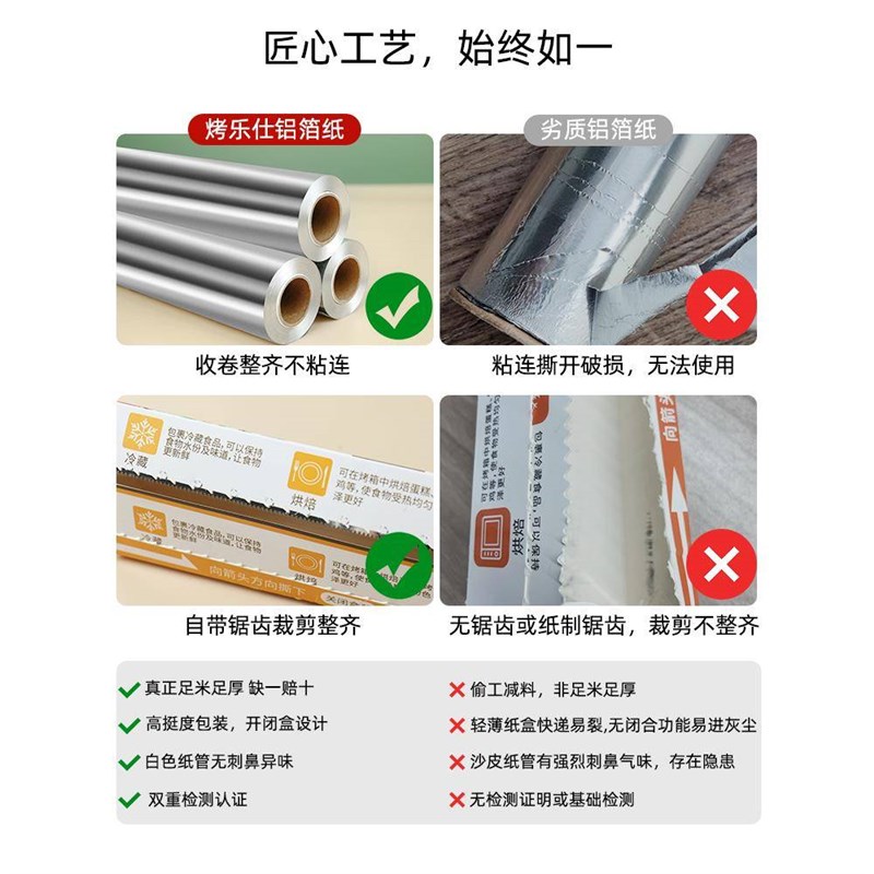 烤乐仕锡纸烤箱家用空气炸锅纸锡箔铝箔商用烧烤食品烘焙油纸