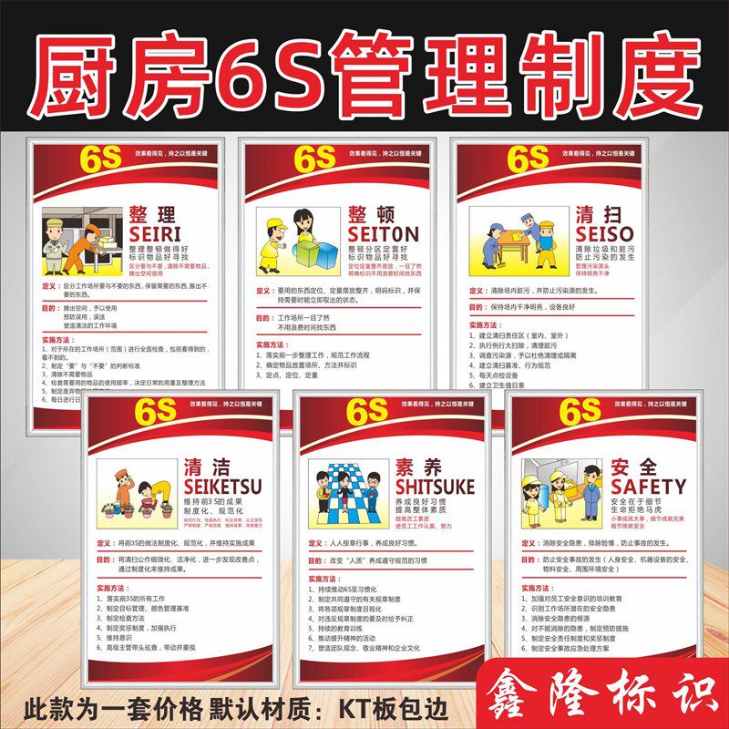 厨房5S6S管理制度标语学校酒店厨房餐饮卫生P检查制度6T分类整理