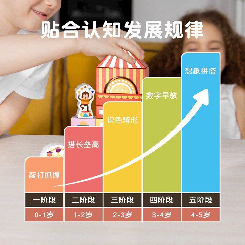 婴儿童积木木头可啃咬大颗粒益智拼装玩具拼图1一2岁3宝宝6女孩桌