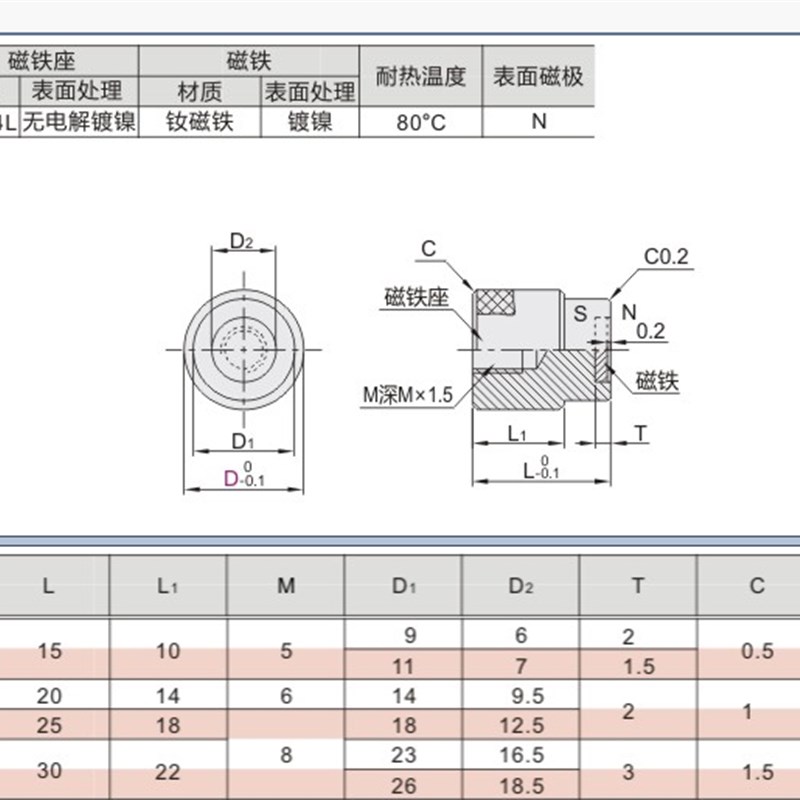 BMH11-D20带座磁铁钕磁铁耐热高温磁铁内螺纹磁铁外螺纹磁铁