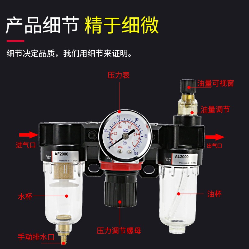 油水分离器空压机AC2000气压调压阀气源处理器AF气动三联件过滤器