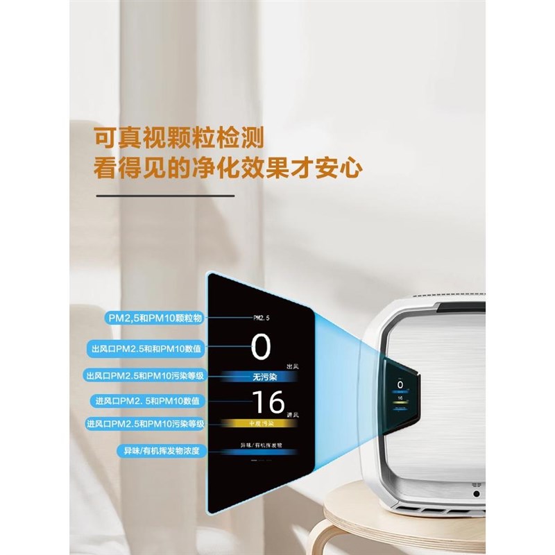 宠物吸猫毛空气净化器除猫毛清理吸附猫毛神器宠物梳毛神器