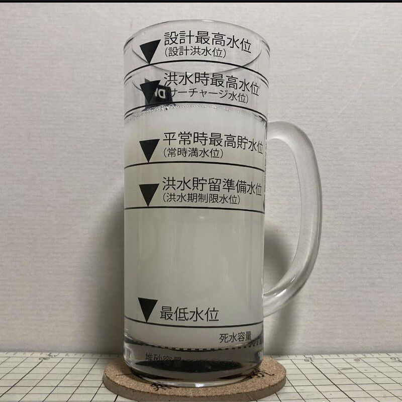 水库啤酒杯 日式玻璃杯带刻度大容量牛奶啤酒玻璃杯高温茶杯