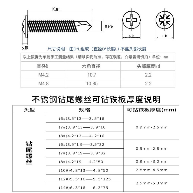 M4.2 M4.8 410不锈钢大扁头钻尾螺丝\自攻自钻\华威头燕尾螺丝钉