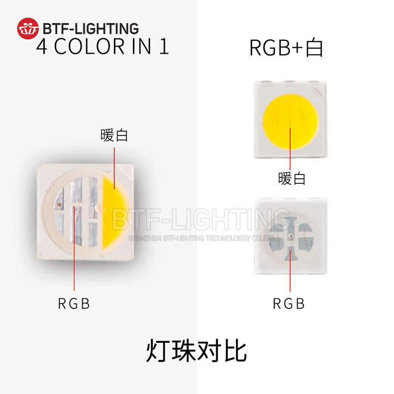 LED七彩RGBW灯带5050贴片RGB冷白/暖白灯12V四色灯LED软灯条