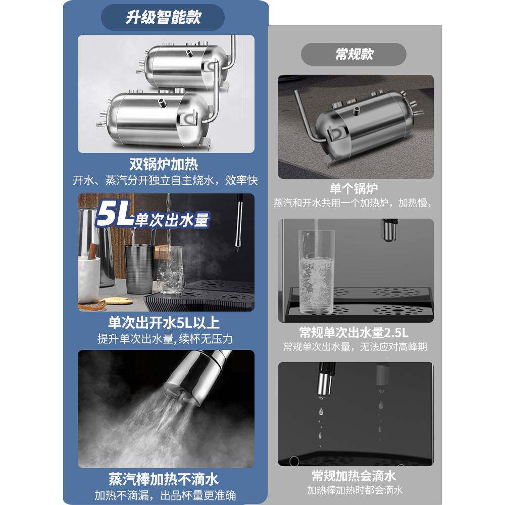 蒸汽水全锅炉商奶茶店啡业奶泡自动咖店奶茶678定温加热蒸汽机