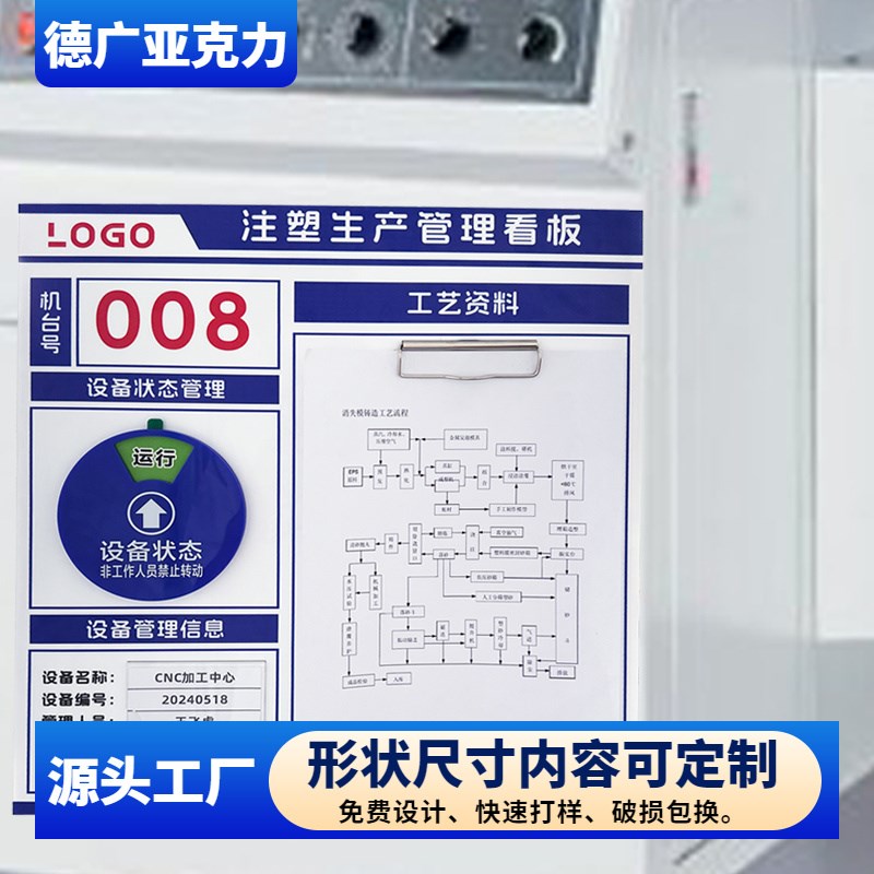 定制工厂生产车间标识牌看板x公示栏亚克力卡槽设备运行状态管理