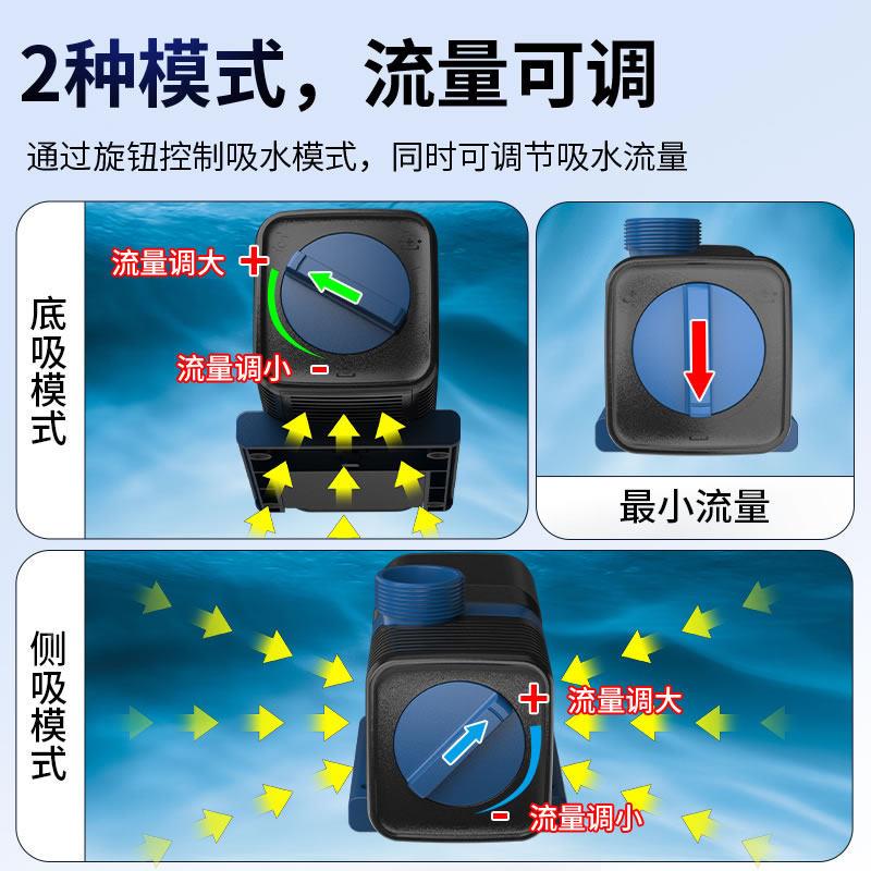 泵鱼缸抽循环泵变水静音频超底吸潜水泵水族箱水泵wDSyzKsr鱼池过