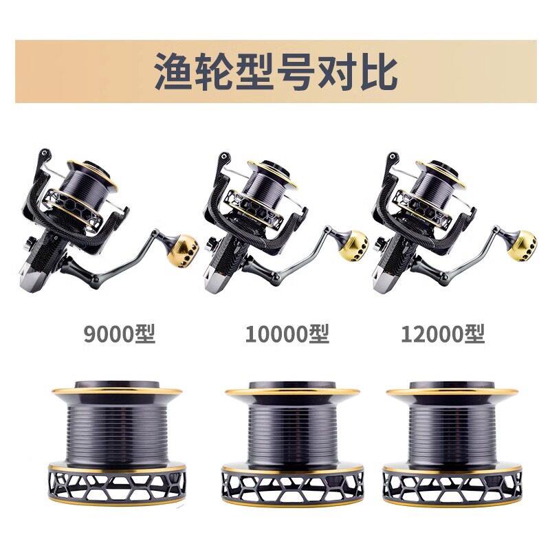 德无岛卷线海线器全金属隙渔轮大渔锚轮抛竿海钓型间防水远投轮