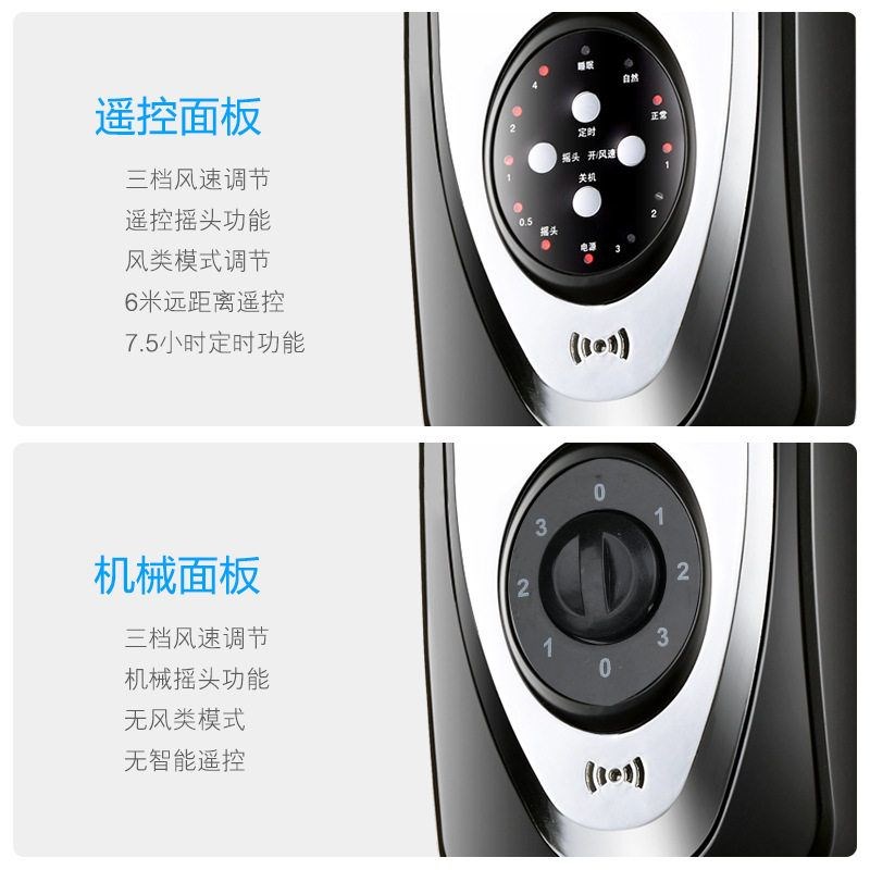 16寸壁扇家用餐厅机械遥控壁挂墙壁宿舍饭店静音可摇头工业电风扇