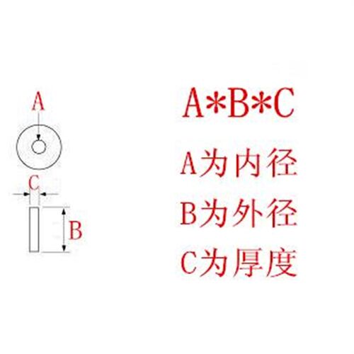 螺丝塑料垫片内径iM8M16平垫介子PE塑胶垫圈打瓢蕨草现金账簿吸阻