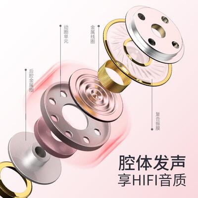 有线线机接口适A1-1用/耳///圆孔耳机女生耳小朵