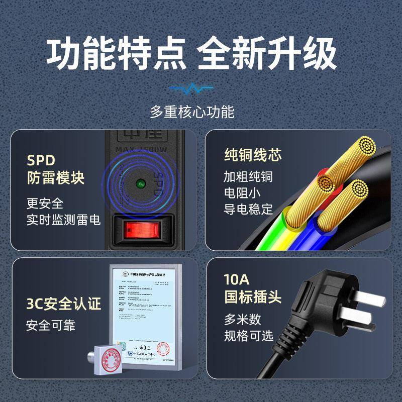 机柜机房用插防座排多专插位雷过载/649位大功率工业拖接线插板