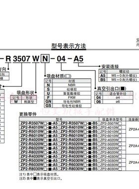 ZP2真空吸盘ZP2-R6010/6020/6030/8020/8030WN/WS-06/04-A5