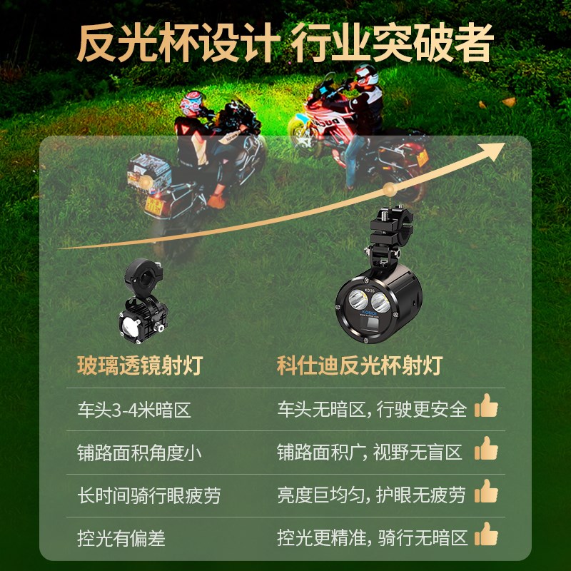 科仕迪KD35摩托车射灯铺路强光灯飞锐i切线led超亮射灯远近光