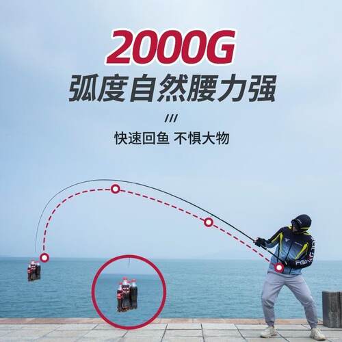 卡迪夫黑潮矶竿滑漂远竿超轻ZRpqGbSF超投硬巨物导调矶杆大环矶钓
