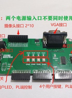 疯抢 开源骚客 EBAZ4205转接板 Xilinx ZYNQ 700 学习套件