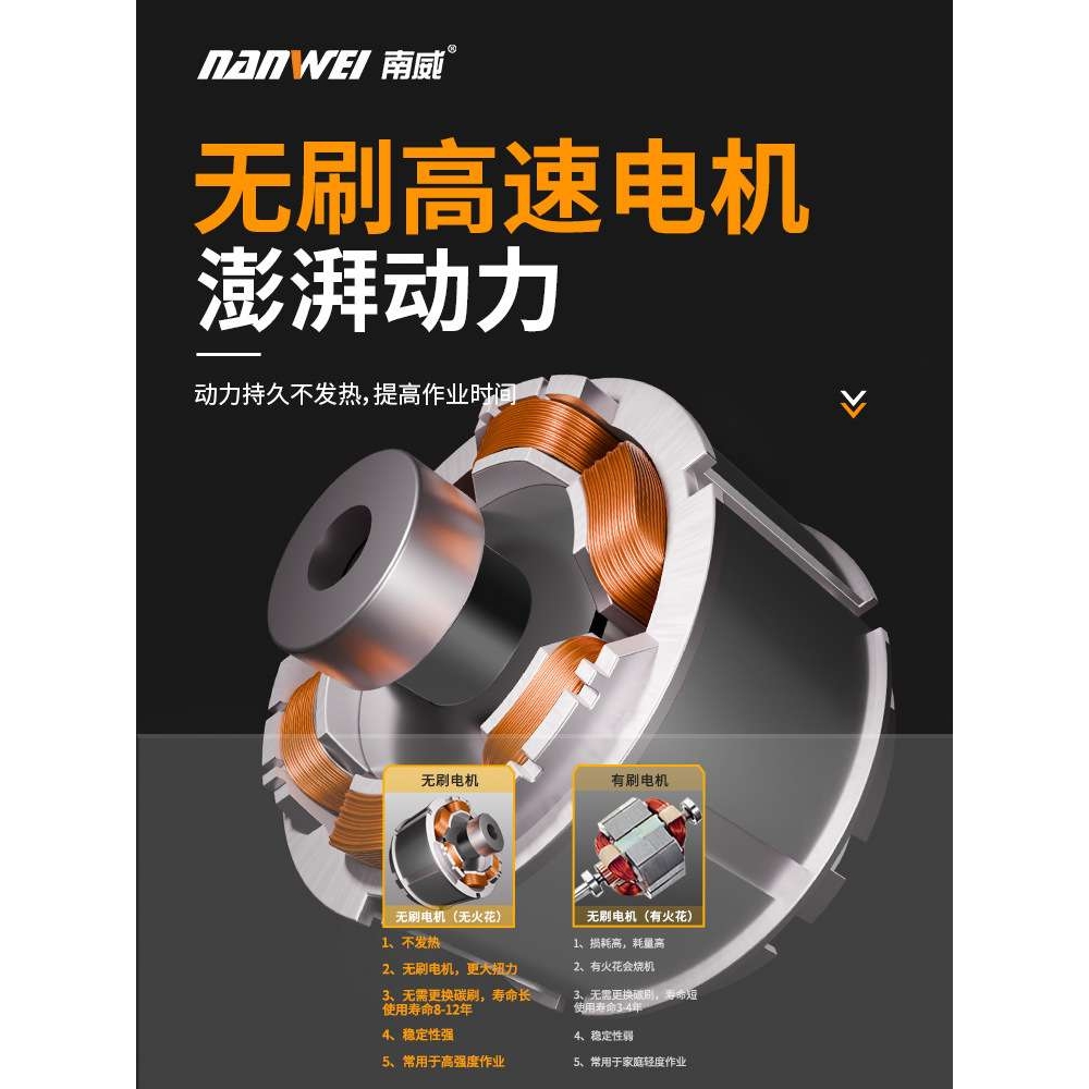 南威骑士系列无刷充电式电锤电镐大功率重型混凝土多功能冲击钻