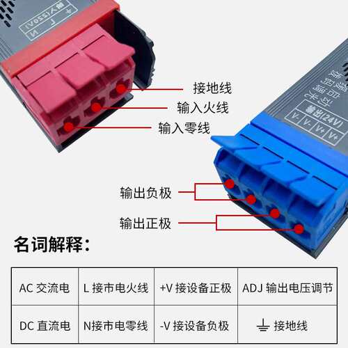 室内缓启动拨码调光电源线条灯变压器灯带12V恒压驱动led开关电源